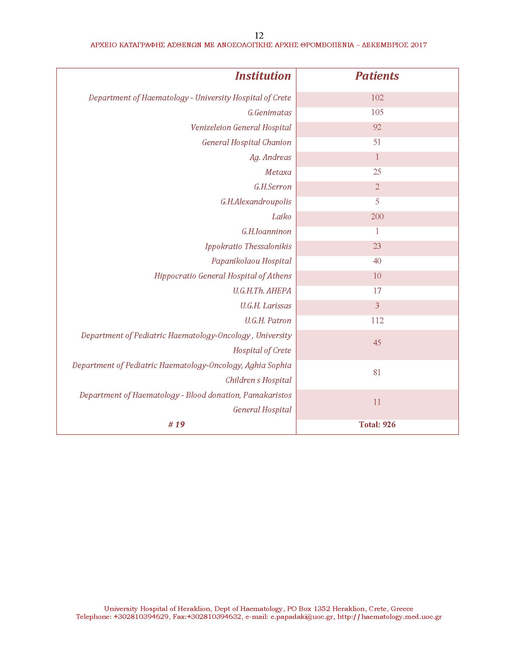 NewsLetter ITP 051217 Page 11